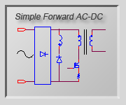 resonate reset foward 2 switch forward converter transformer design