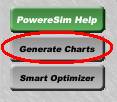 generate charts