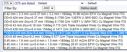 ITG Wire