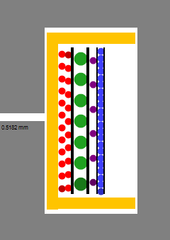 Dot sign illustration in winding construction.