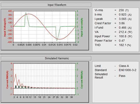 Input Harmonic