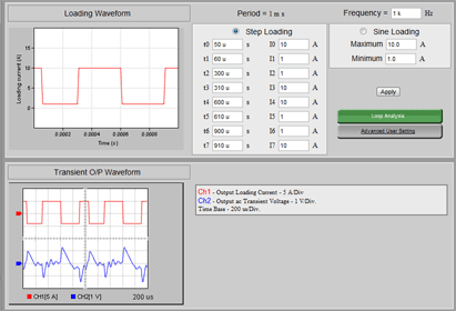 Transicent Analysis