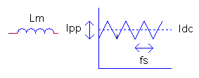 HF Power Inductor