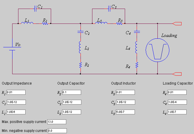 Advance User Setting