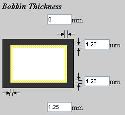 bobbin thickness page