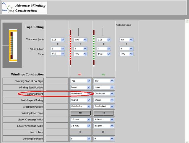 set distributed winding indent