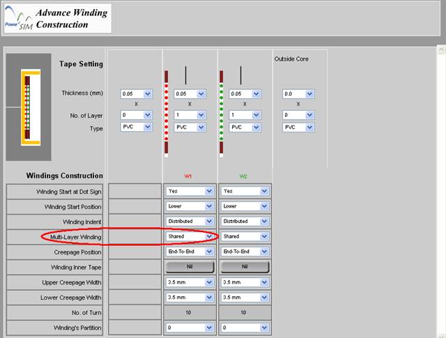 share wire in mutli-layer