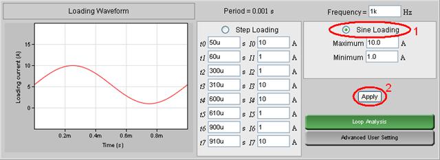 set the Sine loading