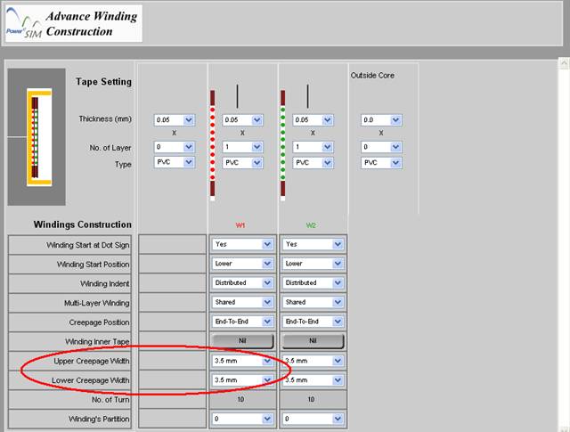 Set creepage width